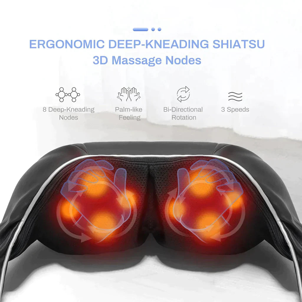 Beauty Bloom™ Neck and Shoulder Massager